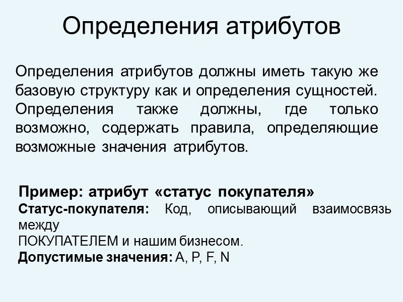 Определения атрибутов Определения атрибутов должны иметь такую же базовую структуру как и определения сущностей.